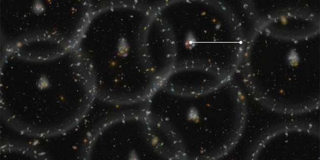 BOOT galactic survey of 1.1 million galaxies??