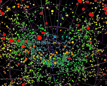 Galactic
                      distribution